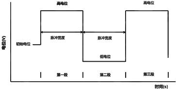 图6