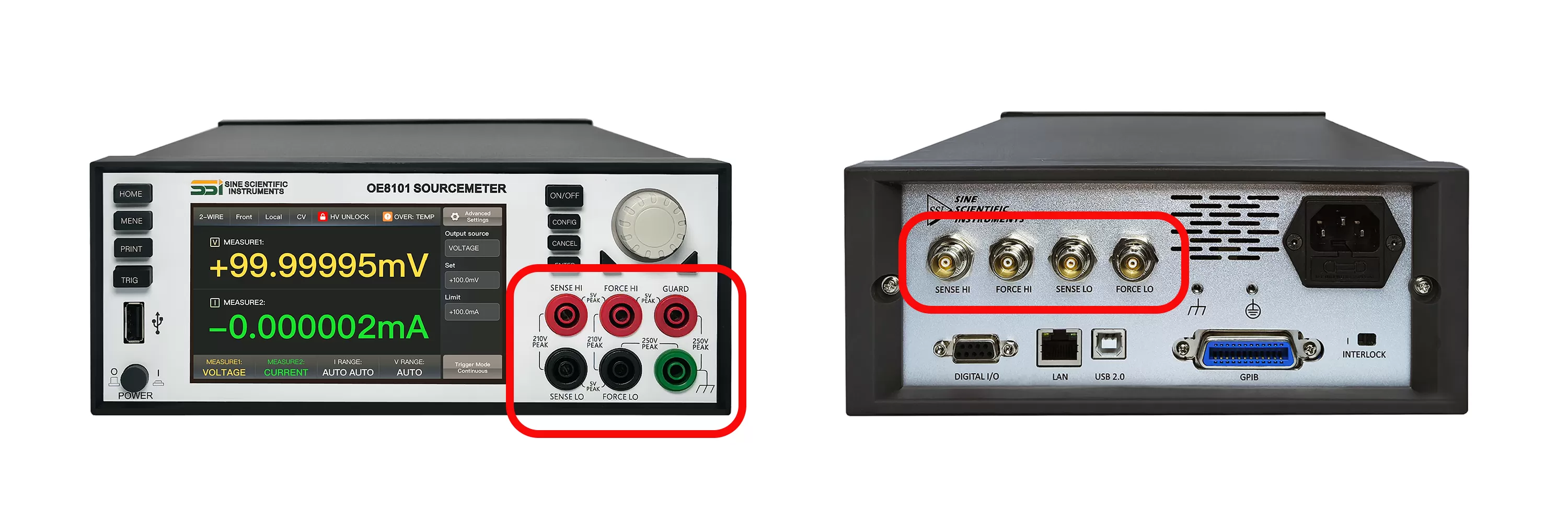 Analogue Input and Output Interfaces Analogue Input and Output Interfaces