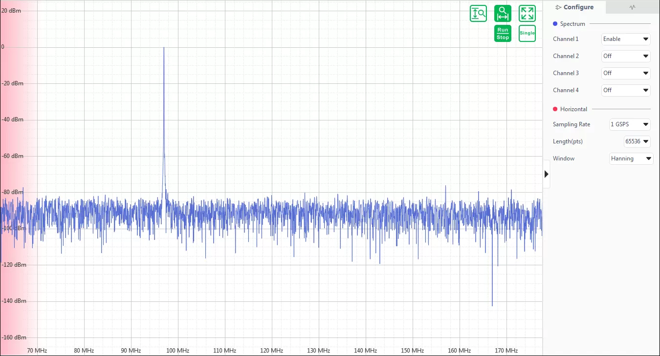 FFT Spectrum Analyzer FFT Spectrum Analyzer