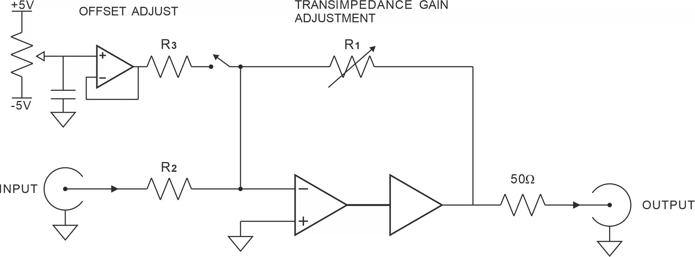 Principle block diagram Principle block diagram