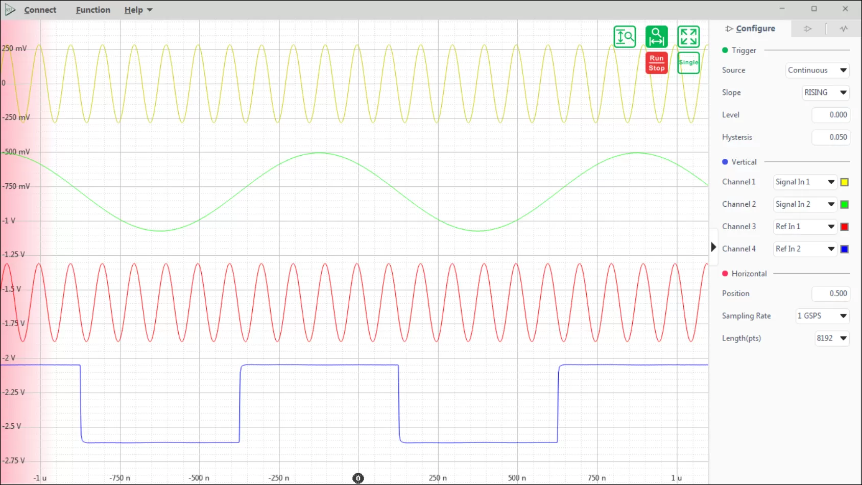 Oscilloscope Oscilloscope