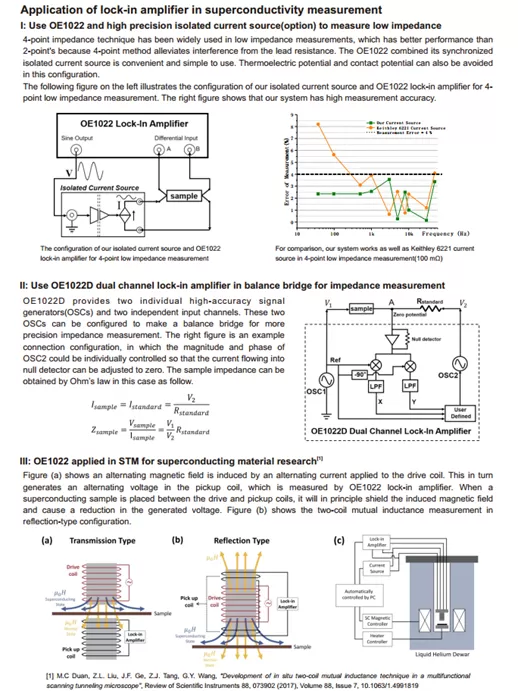 SSI Attends the 12th International Congress on Superconducting Materials and Mechanisms SSI Attends the 12th International Congress on Superconducting Materials and Mechanisms